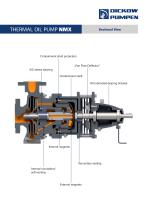 THERMAL OIL PUMP NMX-3