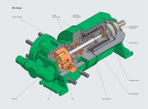Type GML / GMB-3