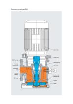 Vertical Selfpriming Side-Channel Pumps Type WPV-3