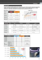 ANNEX: Regional Product Catalog-10