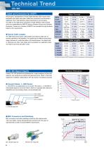 CanareElectricCo International Edition-6