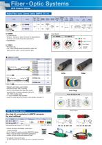 CanareElectricCo International Edition-8