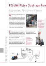 Excellence in Pumps for the Chemical Industry-3