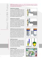 Excellence in Pumps for the Chemical Industry-5
