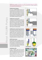 Excellence in Pumps for the Mining and Metallurgical Industries-5