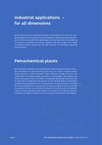 The Flamonitec BFI - Trend-setting Ecology-minded Innovative - 8