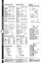 Capacitiv Limit Switch-2