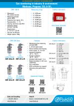 Gas monitoring in industry & environment: Methane, Propane, CO2 & SF6-2
