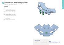 Alarm range monitoring system-1