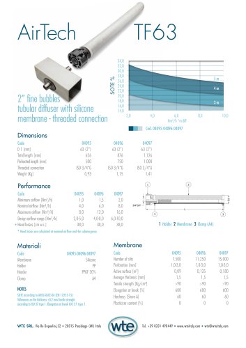 TF63 SILICONE (1,0-3,0) - WTE Srl - PDF Catalogs | Technical ...