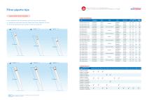 Filter pipette tips - 1