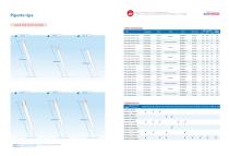 Filter pipette tips - 2