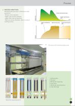 overhead filter presse-9