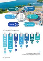 Hemera Water Analyzer-3