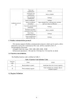 AiMag electromagnetic flowmeter - 10