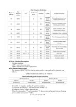 AiMag electromagnetic flowmeter - 11