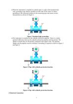 AiMag electromagnetic flowmeter - 4