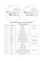 AiMag electromagnetic flowmeter - 6