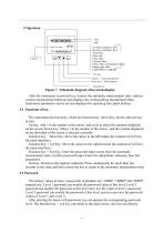 AiMag electromagnetic flowmeter - 7