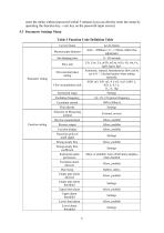 AiMag electromagnetic flowmeter - 8