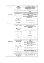 AiMag electromagnetic flowmeter - 9