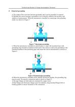 AiMag Electromagnetic Flowmeter Technical Specification-12