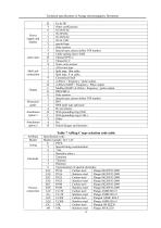 AiMag Electromagnetic Flowmeter Technical Specification-14