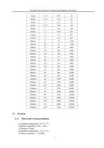 AiMag Electromagnetic Flowmeter Technical Specification-5
