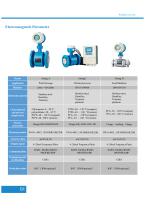 Flowmeter Catalogue - 4