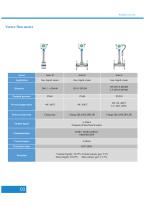 Flowmeter Catalogue - 6