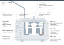 Microwave sample preparation to suit all neeeds - 6