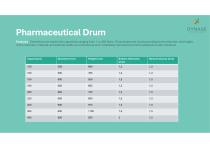 Drum for Pharmaceutical Use-10