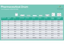 Drum for Pharmaceutical Use-13
