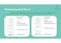 Drum for Pharmaceutical Use-5