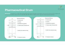 Drum for Pharmaceutical Use-6