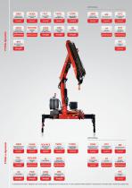 F135A e-active Fassi loader crane-10
