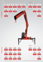 F135A e-active Fassi loader crane-6