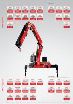 F155A active Fassi loader crane-10
