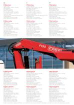 F155A active Fassi loader crane-2
