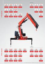 F175A e-dynamic Fassi loader crane-10