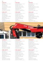 F175A e-dynamic Fassi loader crane-2