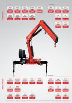 F175A e-dynamic Fassi loader crane-6