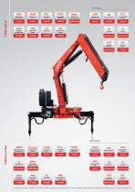 F195A e-dynamic Fassi loader crane-6