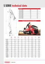 F210ASXP Fassi loader crane-10