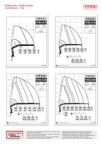 F215A dynamic Fassi loader crane-16