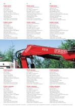 F215A dynamic Fassi loader crane-2