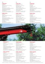 F215A dynamic Fassi loader crane-3