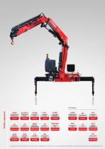 F235A e-dynamic Fassi loader crane-10