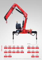 F235A e-dynamic Fassi loader crane-6