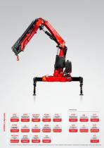 F235RA e-dynamic-4